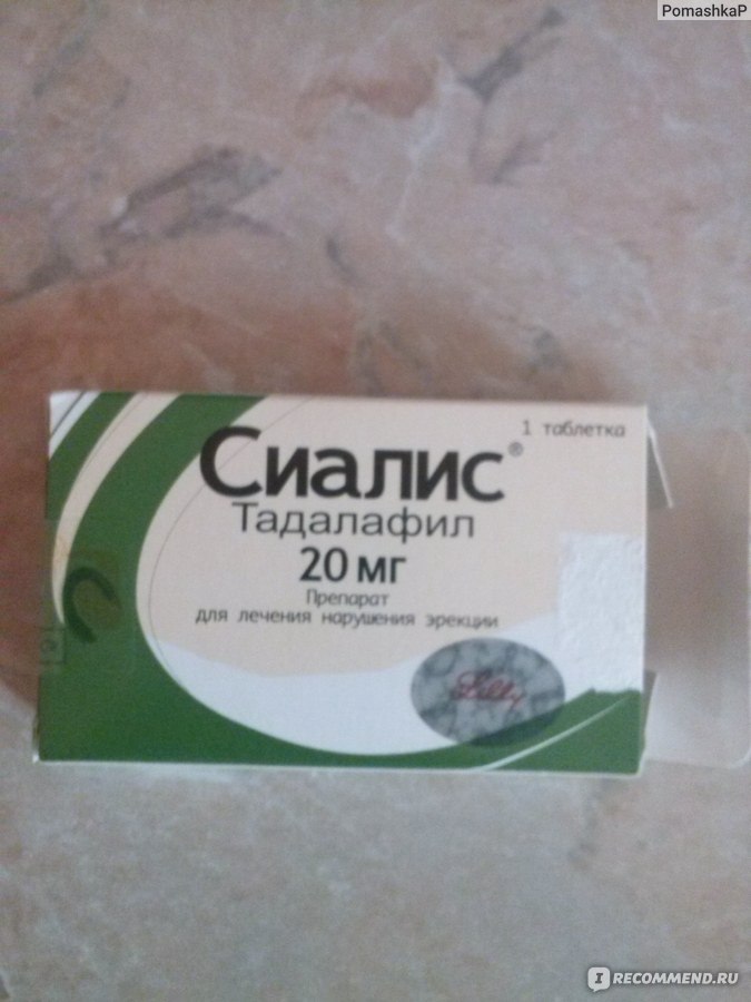 Сиалис инструкция по применению показания, противопоказания.