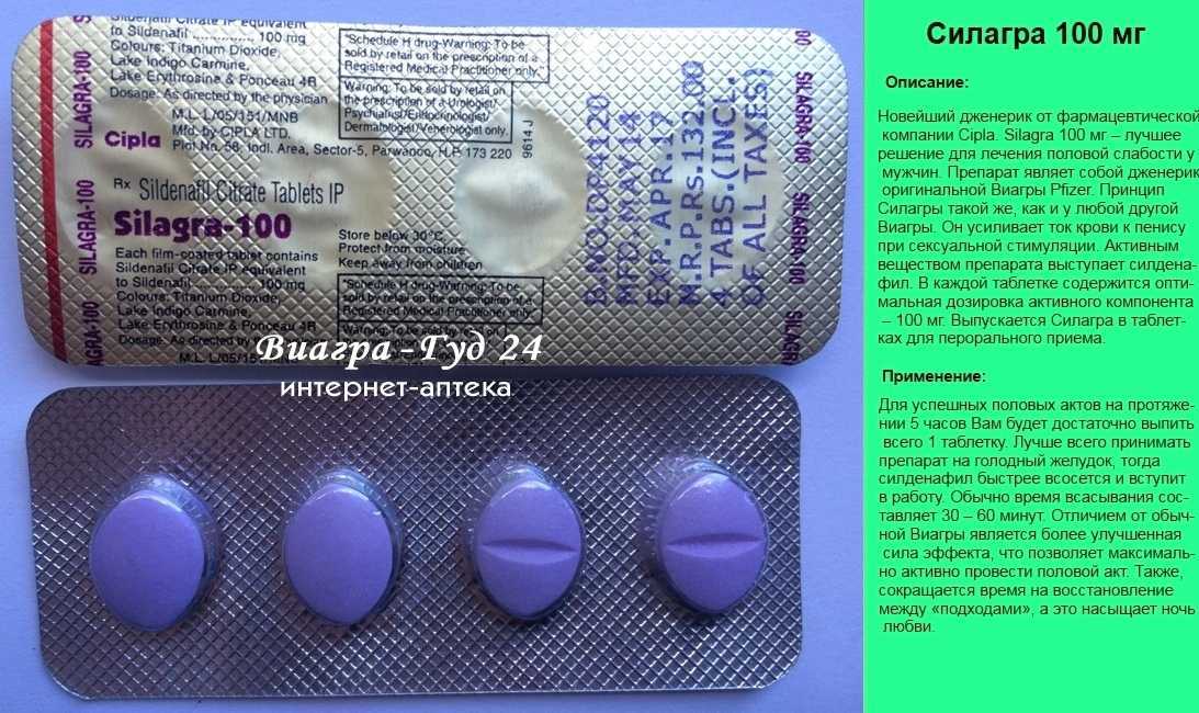 Виагра инструкция, цена, аналоги Upjohn US 1 LLS Компендиум.