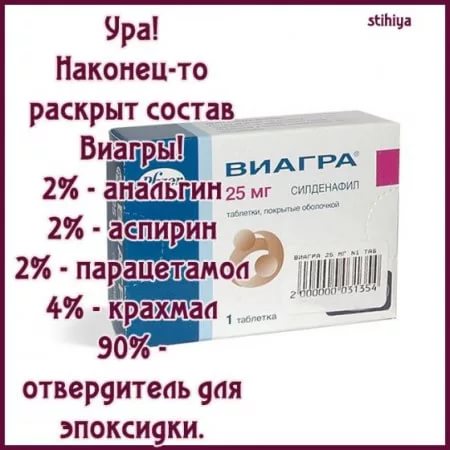 Все составы виагры от первого до текущего, с фото, видео и фамилиями.