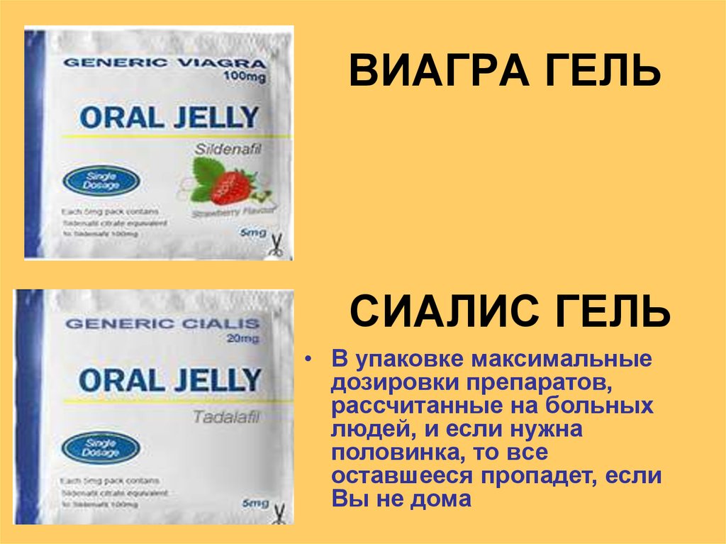 Ответы Виагру продают без рецепта или нет?
