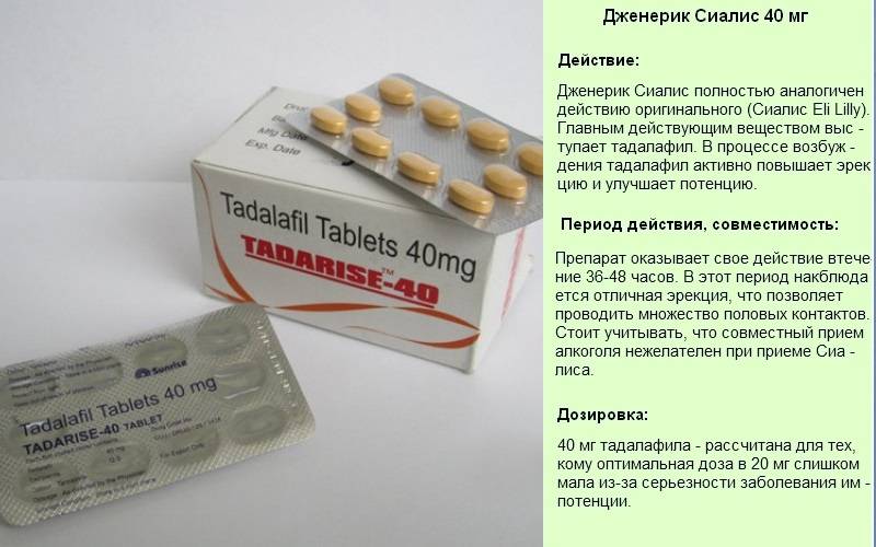 ТАДАЛАФИЛ-СЗ, таблетки - Здоровье