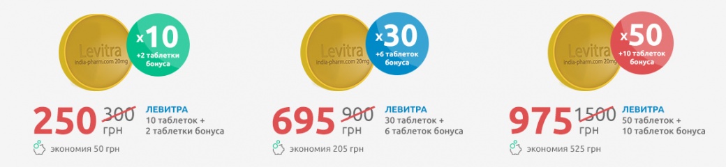 Левитра цена, Левитра купить в Москве дешево, инструкция по применению.