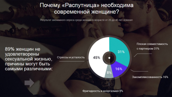 RASPUTNICA — купить товары бренда RASPUTNICA.
