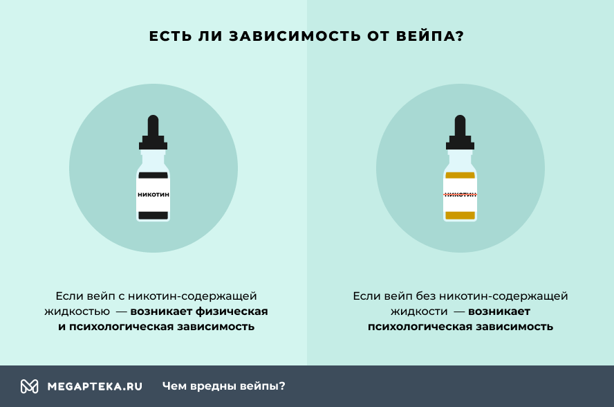 Препараты для потенции купить в интернет-аптеке, цены на.