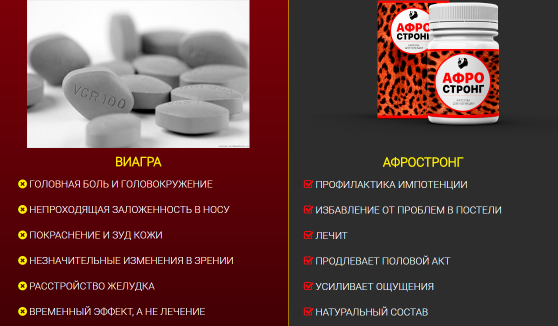 Помогает ли Виагра долго не кончать