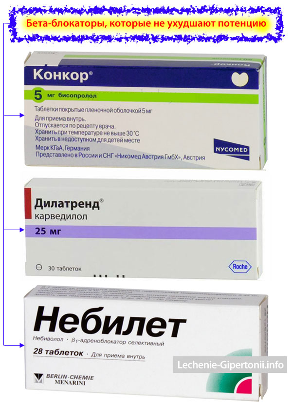 Амлодипин, 10 мг таблетки - Arpimed