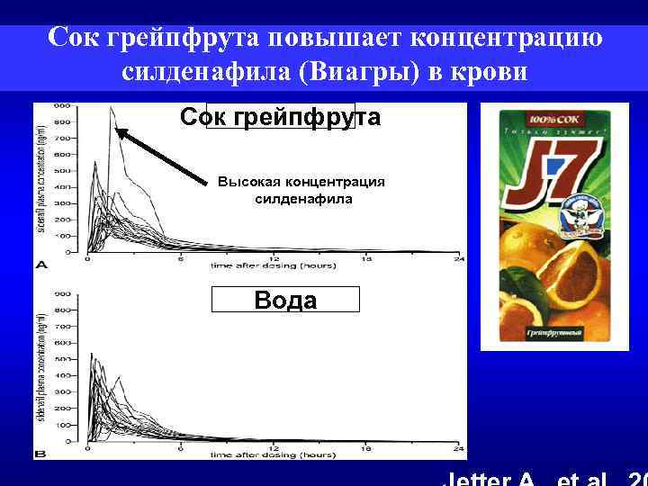 Есть ли эффективные женские аналоги виагры? — Яндекс Кью