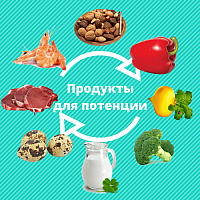 Препараты с действующим веществом Тадалафил купить в Сочи.