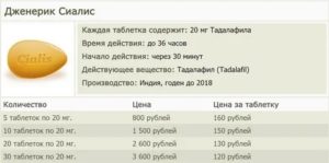 Виагра — инструкция по применению, дозы, побочные действия, отзывы о.
