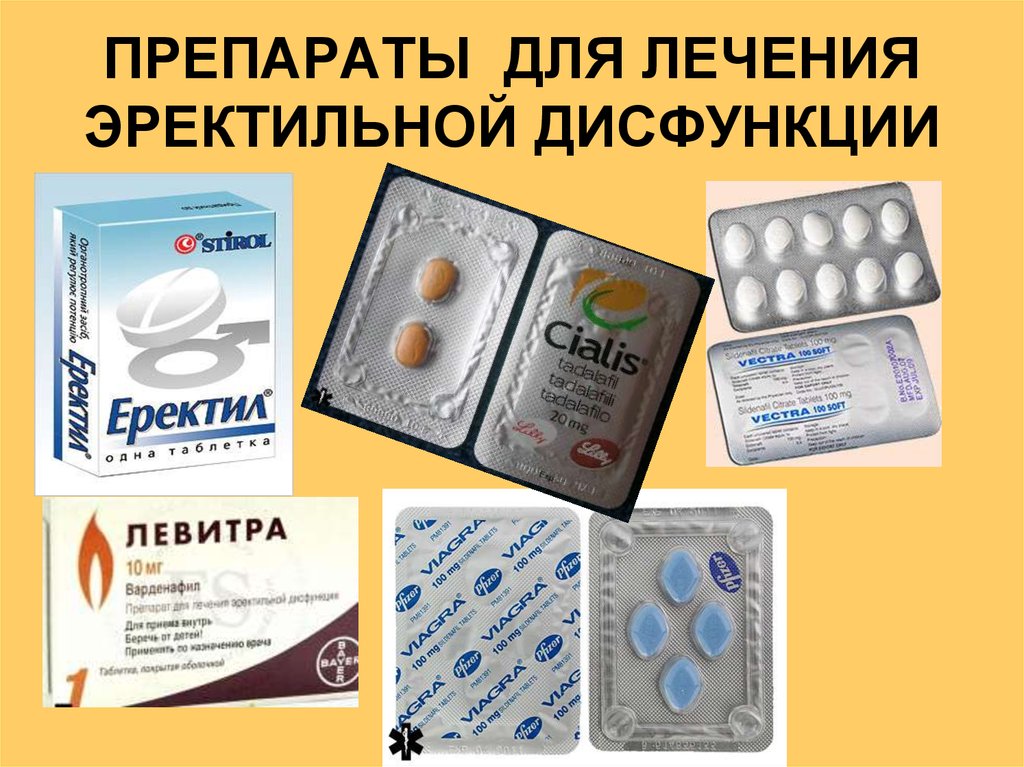 Лечение импотенции эректильной дисфункции у мужчин
