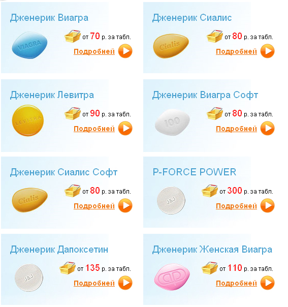 Сиалис левитра цена в Красноярске - Goodfish