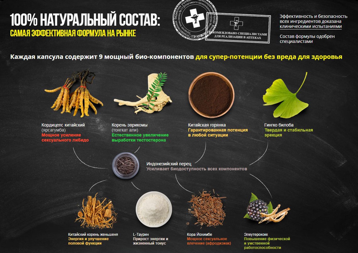 Натуральные препараты для повышения потенции у мужчин на.