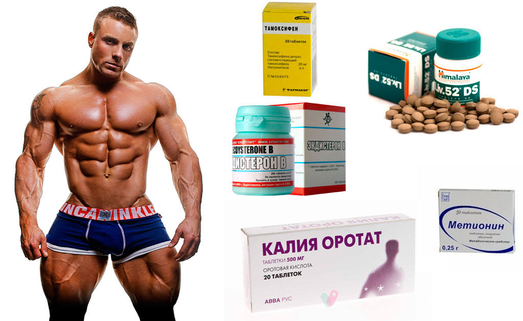 Лучшие аналоги виагры для мужчин, список дешевых из аптеки цена