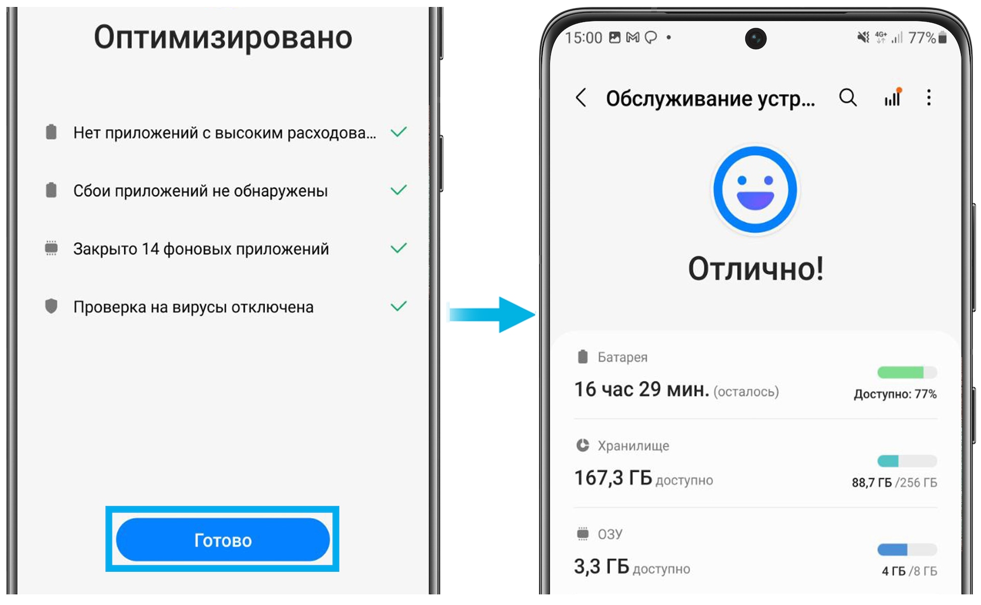 Почему мужчина быстро заканчивает? Причины раннего.