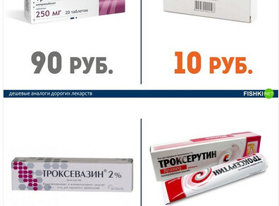 Челябинские фармацевты назвали, чем заменить Виагру
