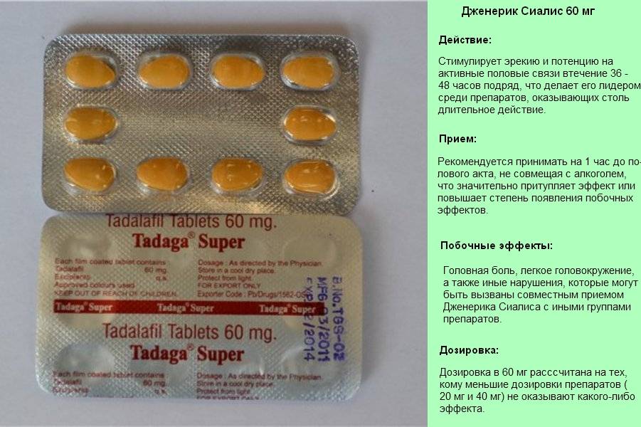 Drugs › tadalafil-sz-1Тадалафил-СЗ Tadalafil-SZ инструкция по применению