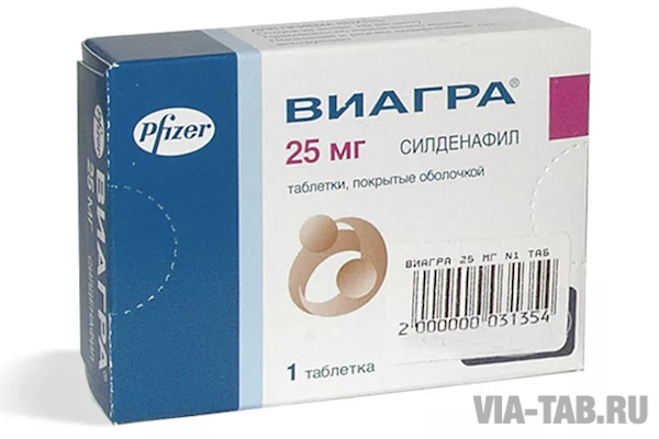 Аналоги Виагры для мужчин самые эффективные