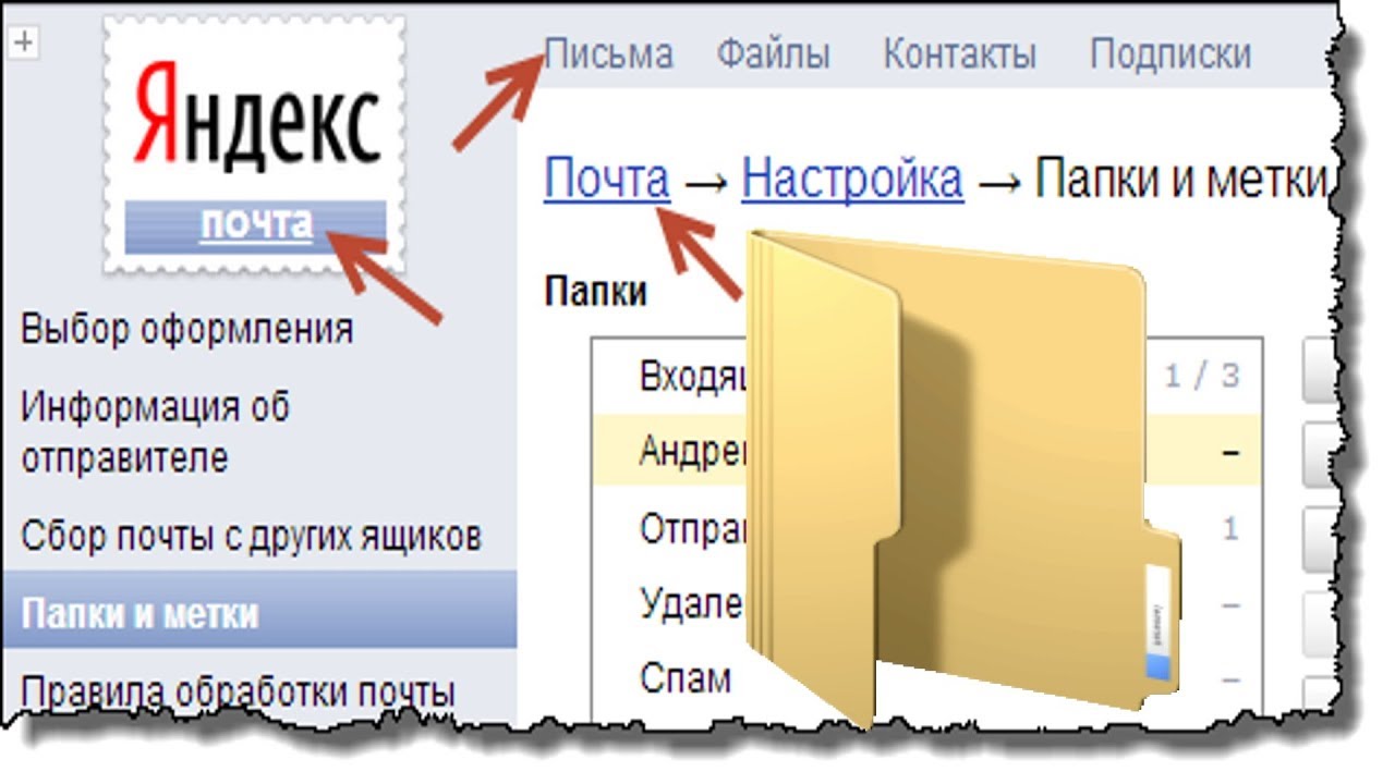 Виагра купить онлайн ems почта - Медицинские книги