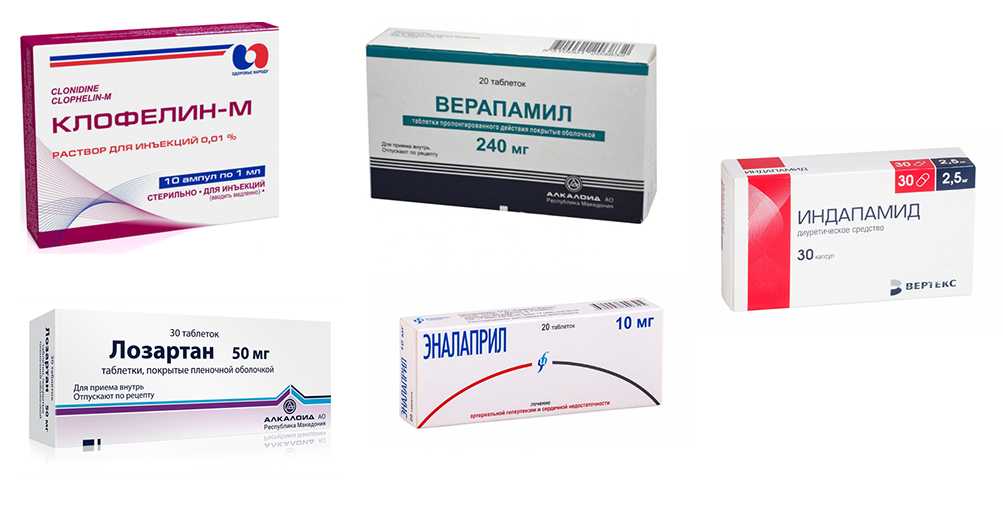 Влияние гипертонической болезни на мужскую потенцию