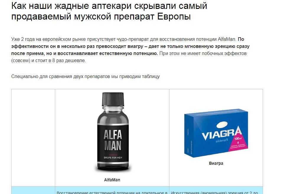 Лучших препаратов для потенции у мужчин плюсы и минусы