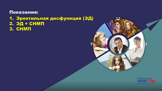 Тадалафил-СЗ Tadalafil-SZ цена, инструкция по применению.