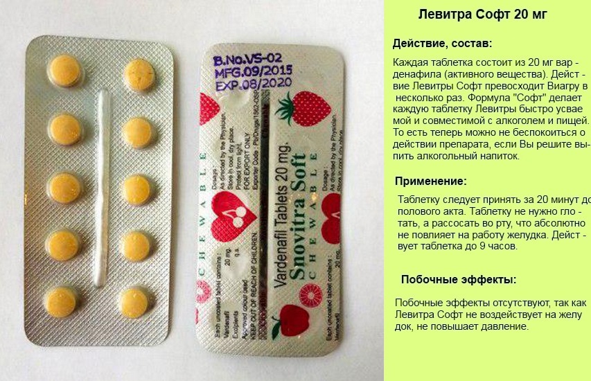 Сиалис таблетки 20мг №1 цена от руб. купить в аптеках Апрель.