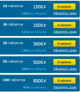 Отзывы о Интернет-аптеке Виагра МСК на метро Бауманская