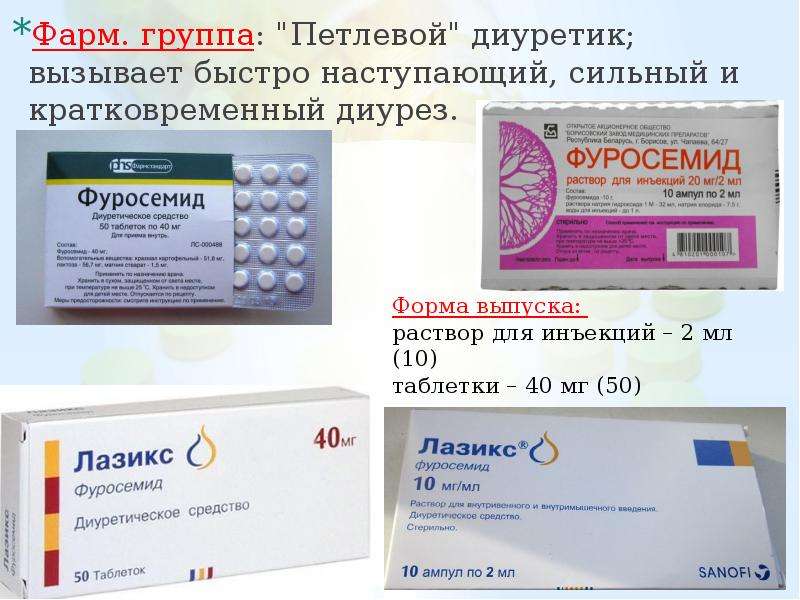 Химия полового акта какие лекарства помогают достичь эрекции