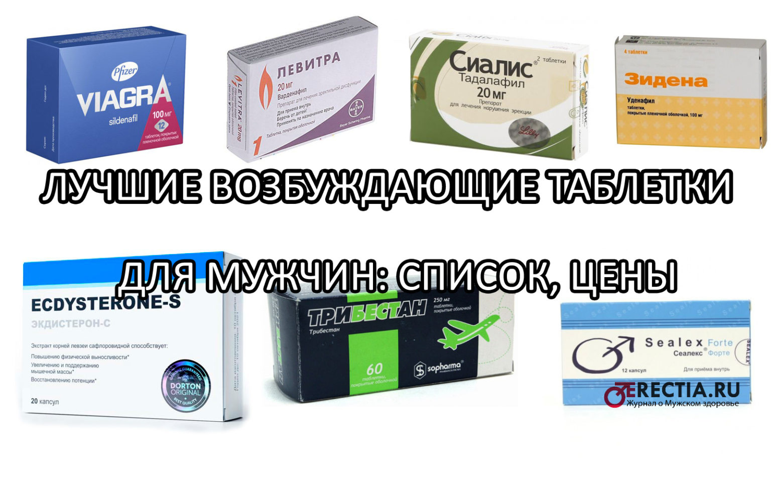 ТОП 15+ препаратов для потенции быстрого действия
