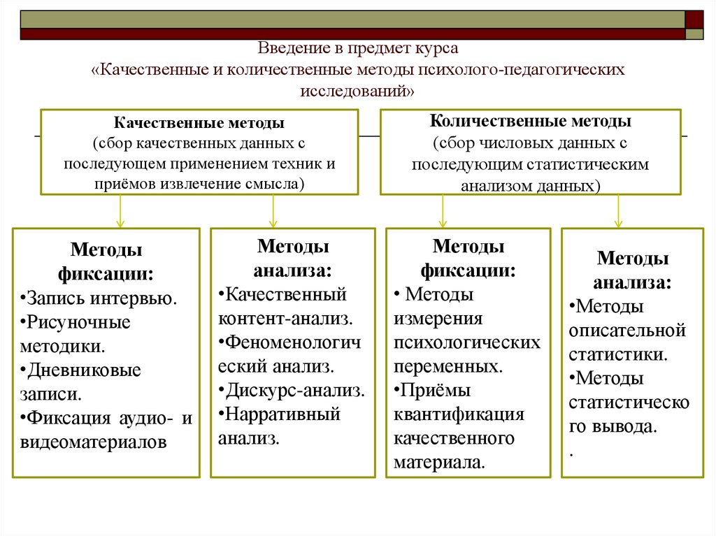 Как самому сделать Виагру в домашних условиях список рецептов