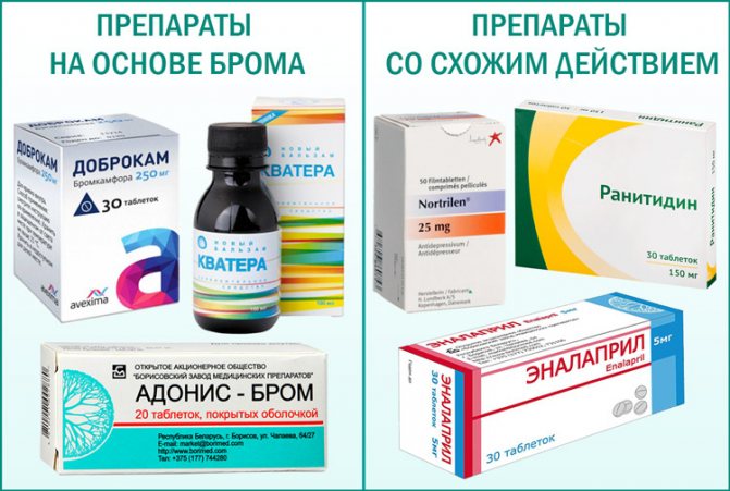 Ru › doctor › preparaty5 лучших таблеток для повышения потенции мужчинам