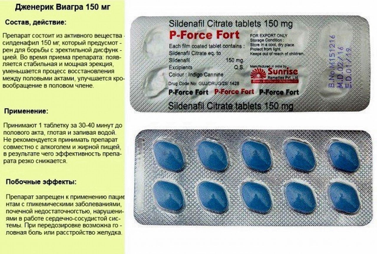 Виагра таблетки инструкция по применению, цена, отзывы мужчин, аналоги
