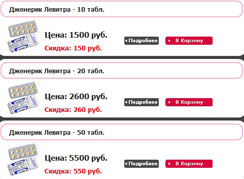 Съедобные сувениры. Из чего делают турецкую виагру
