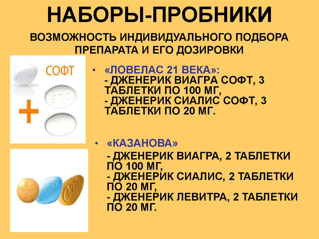 Сиалис таб. п/о 20мг №2 - купить по выгодной цене, инструкция и.