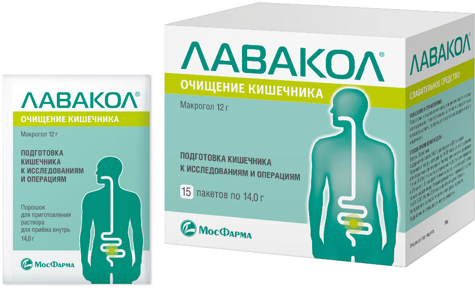 ТОП 15+ препаратов для потенции быстрого действия