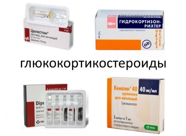 Аналоги Виагра по цене от 50 руб купить в Москве, инструкция.