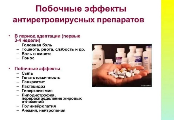 ВИЧ - симптомы, причины развития, лечение