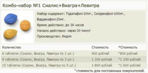 Виагра® 100 мг инструкция по применению, показания.
