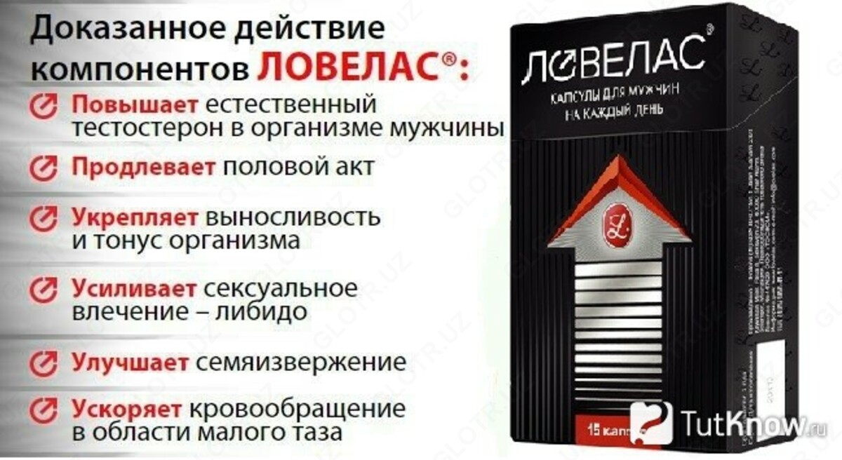 Для Продолжительного Акта – купить в интернет-магазине OZON.