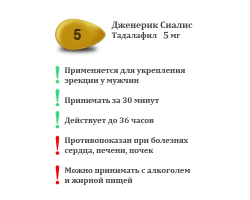 Сиалис цена от 13276 руб, купить Сиалис в Москве недорого.
