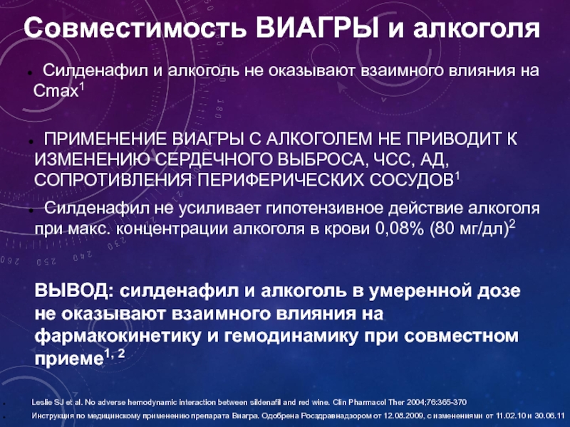 Как действует на мужчину алкоголь и виагра? - Telegraf.news