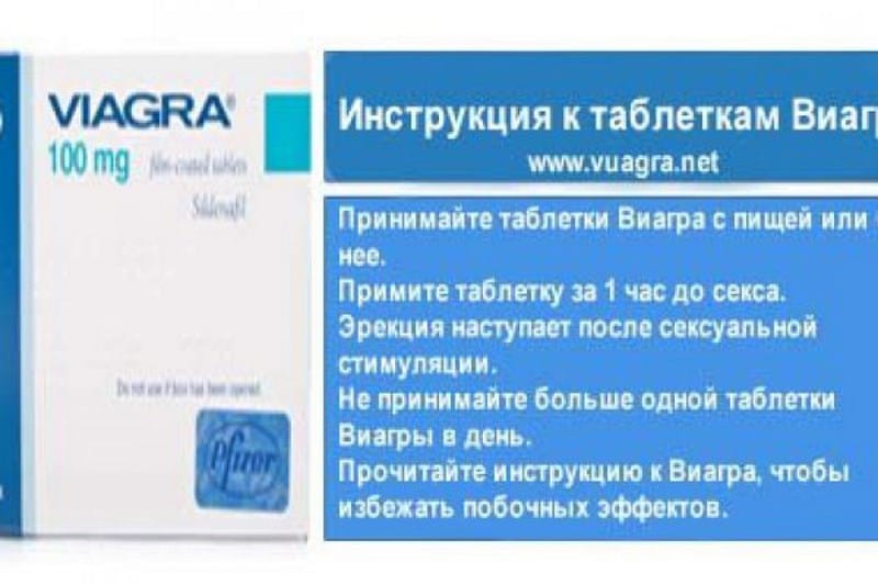 Как действует Виагра на мужчин подробный гид по препарату
