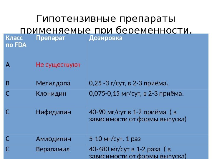 Консенсус экспертов российского медицинского.