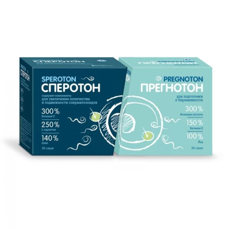 Простых и надёжных способов повысить потенцию без таблеток