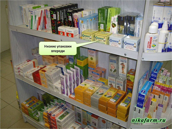 Аналогов виагры для мужчин, которые есть в аптеке с ценами список