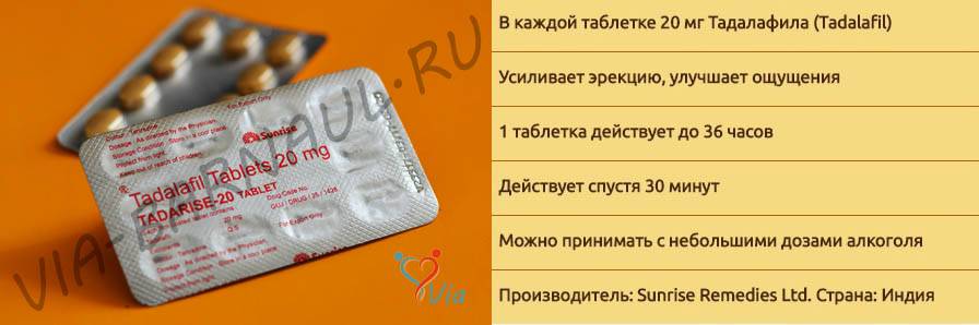 ТАДАЛАФИЛ, таблетки - Здоровье