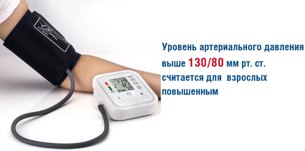 Бром для снижения потенции для мужчин – как влияет - ManSovets