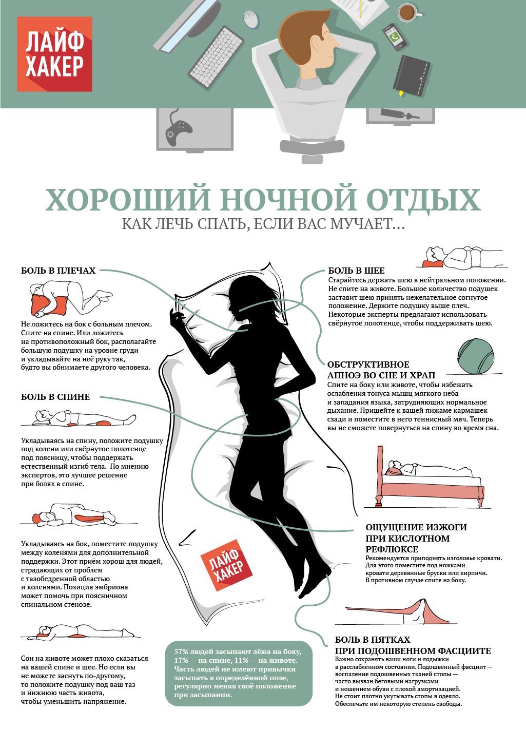 ВИАГРА табл. 100 мг №1 — в аптеке Максавит. Низкие цены.