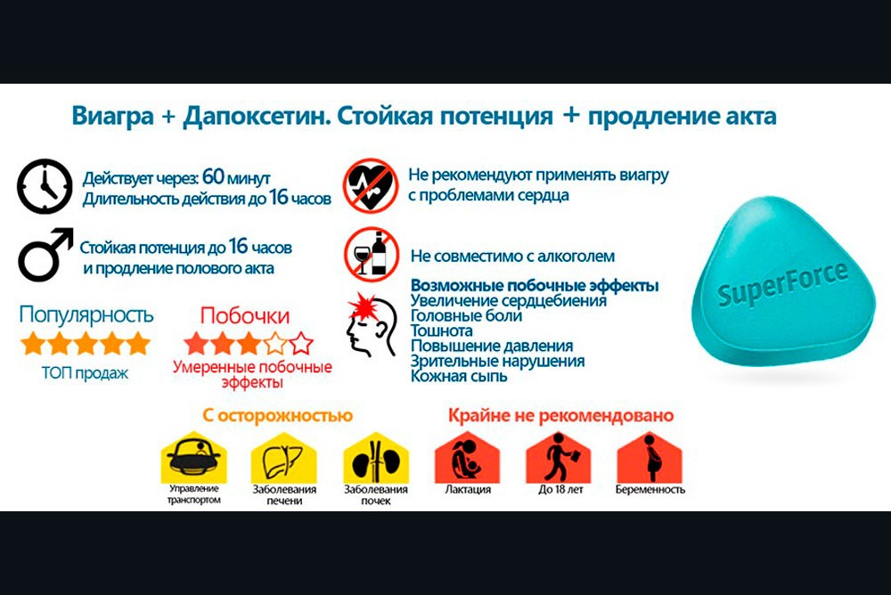 Секс раз в месяц. Нашла в машине Виагру. - Советчица - Kidstaff