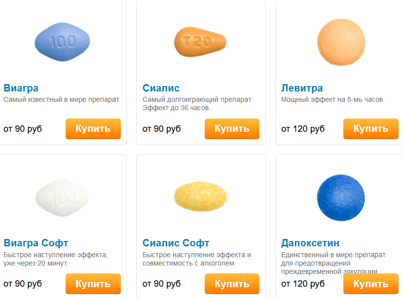 Виагра аналоги и дешевые заменители